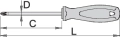 Unior wkrętak krzyżakowy (PH2) TBI - 615TBI