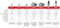 Rex wosk Black Magik Drip Wax 180ml