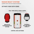 Lezyne lampka React Drive 1200