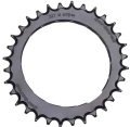 060f934f338df7920fbf662f83aee930