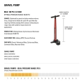 Lezyne pompka podłogowa Gravel Digital Drive czarna