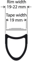 TUFO taśma klejąca do szytek Race/Szosa 19mm x 2m