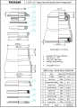 Token stery TK035AR