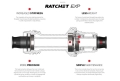 DT Swiss bębenek + adapter MTB Shimano 9/10/11rz (Ratchet EXP) ceramiczny 12x142/148mm