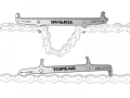 Topeak narzędzie do sprawdzania łańcucha Chain Hook & Wear Indicator
