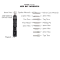 Wolf Tooth Components narzędzia Bar Kit One
