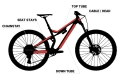 BikeShield naklejki ochronne Premium Basic matowe
