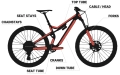 BikeShield naklejki ochronne Premium Complete połysk