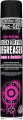 Muc-Off odtłuszczacz High-Pressure Quick Drying Degreaser 750ml
